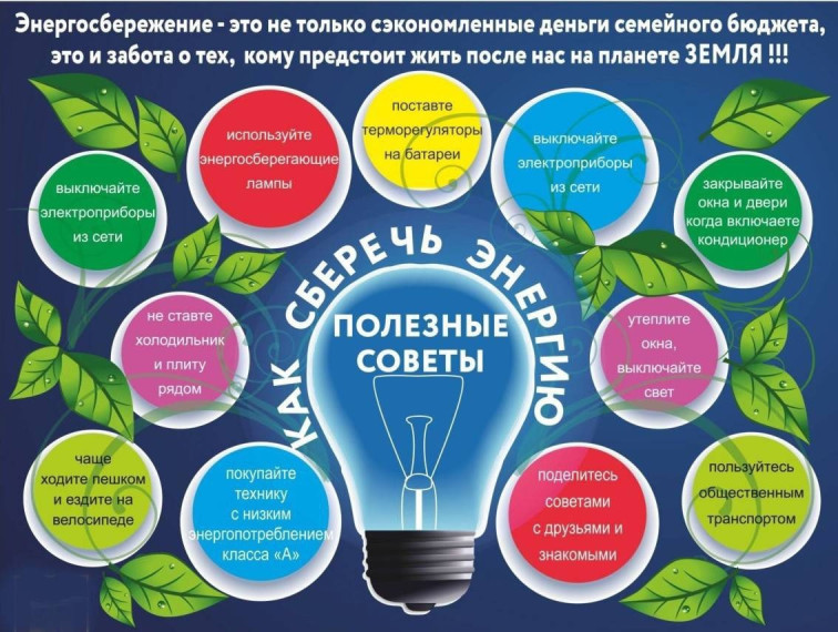 Уроки энергосбережения.