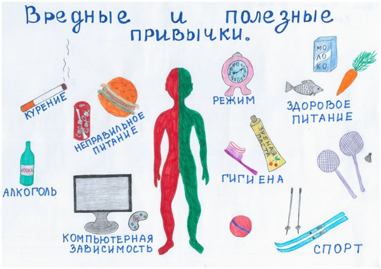 Познавательно - игровая программа «Полезные и вредные привычки».