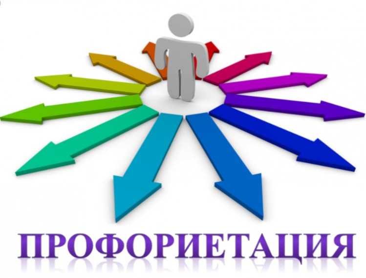 "Профессия – курс на будущее".