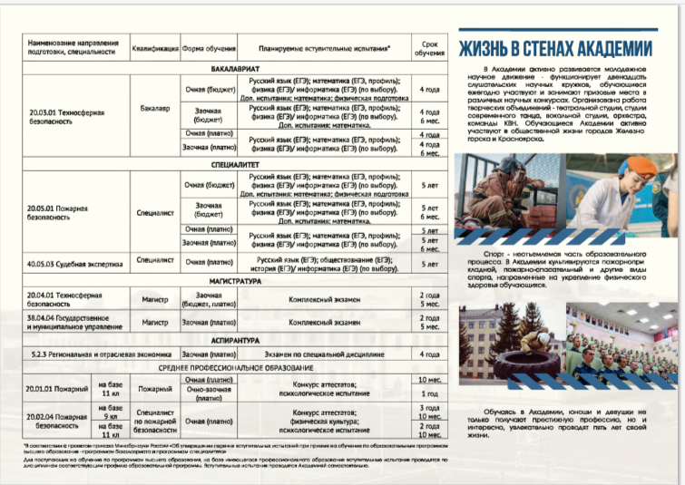 Профессия сотрудник МЧС России.
