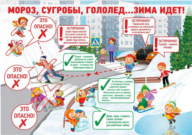 Безопасные каникулы (профилактика ДДТТ).